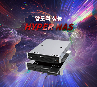 HYPER Model